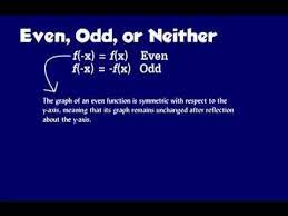 How to tell whether a function is even? Determine If A Function Is Even Odd Or Neither Youtube
