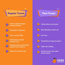 Adik adik dimana saja berada, udah mendekati uas ya? Pembahasan Soal Eduka System Masnurul