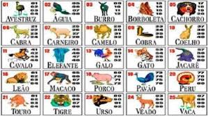 Pesquise sempre por jogo do bicho portalbrasil no google, que chegará mais rápido à nossos resultados. Por Que O Jogo Do Bicho Esta Em Alta No Brasil Jornal Montes Claros