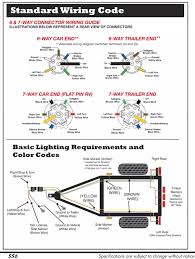 I'm converting my pop up trailer from 4 flat to 7 way round and need to know what to place where. Millennium Trailer Wiring Diagram Lexus Rx400h Fuse Box Layout For Wiring Diagram Schematics