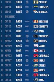 Pin On Seahawks For The Win