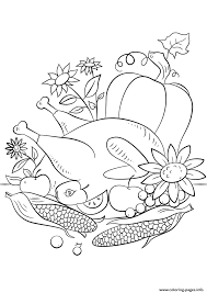 Click from thanksgiving coloring pictures below for the printable thanksgiving coloring page. Thanksgiving Food Coloring Pages Printable