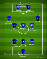 Watch serie a live & only on bein sports | available via foxtel, kayo sports, fetch tv & bein sports connect. Inter Milan 6 2 Crotone Recap Serpents Of Madonnina