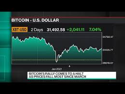 21 million let's assume that 1 bitcoin reaches the price : Bitpay Cco Says Bitcoin Will Hit 45 000 Technology Hands