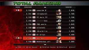 Theater mod is unlocked after completing story mode once any character. Tekken 5 Dark Resurrection Hd Online Tfg Review Art Gallery Rankings