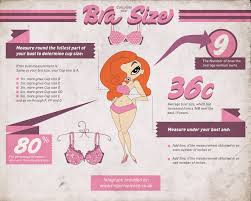How to measure your bra size, plus a chart & calculator. Calculate Your Bra Size Visual Ly