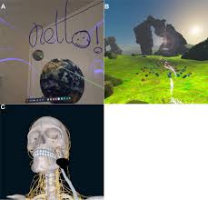 Perceptions and Attitudes