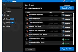 Drivers for free has had 0 updates within the past 6 months. 25 Best Free Driver Updater Software For Windows 10 8 7 Latest 2021