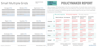 Best Of The Tableau Web Bilingual Blogs Interactive Color