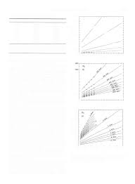 Thermodynamic modeling of the C-H-O-S fluid system