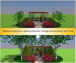 Why The Best Time To Invest In Landscape Is Always Now Landscape Design Landscape What Is Landscape