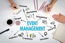 Services Event Management Services From Lagos Nigeria By