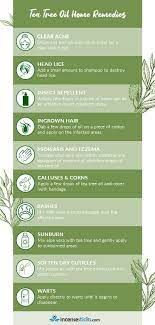 Pin On Essential Oils For Skin