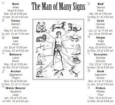 What zodiac sign is october? Zodiac Calendar Farmers Almanac