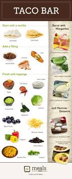 Pour onto baking sheet and bake for 10 minutes. 120 Taco Bar Party Ideas Taco Bar Party Taco Bar Mexican Food Recipes