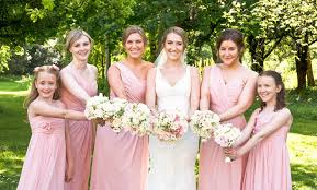 Maybe you would like to learn more about one of these? What Are The Standard Family Group Photographs At A Wedding