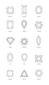 Of course, having a reliable diamond certificate like an ags or gia certification can increase the total value of your stone while avoiding any conflicts over its grading. What Determines The Value Of A Diamond Jens Hansen