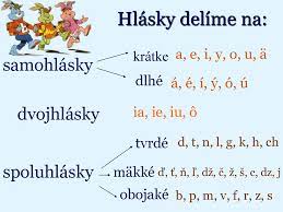 We did not find results for: Rozdelim Si Hravo Hlasky Ppt Stahnout