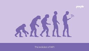 The History of WiFi | Purple