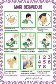 Manakala dari sudut istilahnya, wudhu ialah penggunaan air yang suci pada anggota tertentu (iaitu. 13 Islamis Studies Salah Resources Ideas Islam For Kids Salah Islamic Teachings