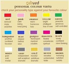 Vastu Believes In Instinctively Felt Colors And Is Convinced