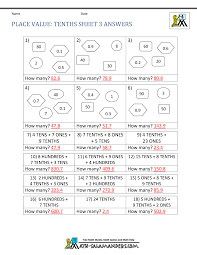 Go to your personalized recommendations wall and choose a skill that looks. Decimal Place Value Worksheets 4th Grade