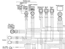 180sx pulsar primera primera wagon legacy. Yamaha Badger Wiring Diagram Wiring Diagram Solid Select Solid Select Hoteloctavia It