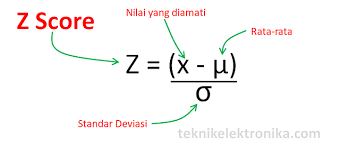 Rumus Z Score Dan Cara Menghitung Z Score Teknik Elektronika