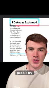 #Trading #Daytrading #ICT #ICTSimplified #ICTConcepts #PDArrays