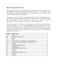 Your programs should clearly outline the. What Is Hungarian Notation