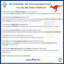 We did not find results for: Pin By Ielts With Fiona On Ielts Preparation Tips Ielts Reading Improve Your Vocabulary Ielts