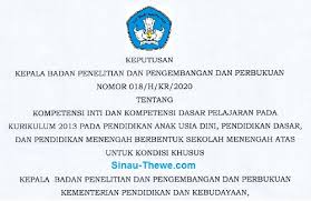 Analisis kompetensi, materi, pembelajaran, dan penilaian. Ki Dan Kd K13 Kelas 1 6 Sd Mi Tahun 2020 2021 Berdasarkan Keputusan Kepala Balitbang Dan Perbukuan Nomor 018 H Kr 2020 Sinau Thewe Com