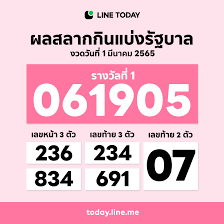 ตรวจหวย ผลสลากกินแบ่งรัฐบาล งวดวันที่ 1 มีนาคม 2565 · ผลสลากกินแบ่งรัฐบาล งวดประจำวันที่ 1 มีนาคม 2565 · รางวัลที่ 1 รางวัลละ 6,000,000 บาท 061905. Zbapnjh2ktheym