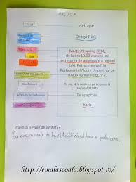 Formule de adresare, pentru parinti:cu multa dragoste, fiul sau fiica ta;draga;buna;adoratii mei parinti; Formule De Invitatie Archives Emalascoala