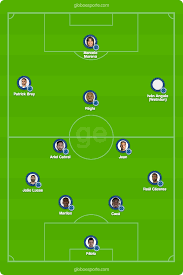 Provável escalação da raposa cruzeiro × palmeiras gol fábio lad mayke zad bruno viana zae bruno rodrigo lae bryan vol henrique vol lucas romero vol bruno ramires mea arrascaeta mea alisson ata riascos técnico: Cruzeiro X Urt Veja Onde Assistir Escalacoes Desfalques E Arbitragem Campeonato Mineiro Ge