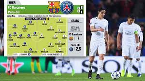 You are on page where you can compare teams barcelona vs psg before start the match. Psg Players Slammed After Barcelona Collapse As Seven Players Are Rated Two Out Of 10 Mirror Online