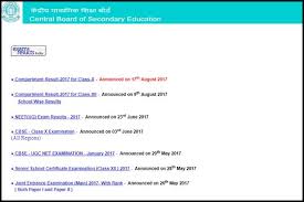 Maybe you would like to learn more about one of these? Cbse Compartment Result 2017 Class 10 Scores Announced Today At Cbseresults Nic In The Financial Express