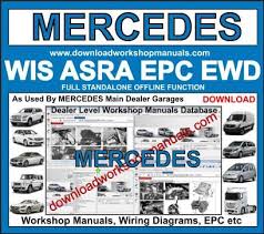 Mercedes Wis Download
