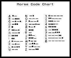Morse Code Fun Translator And Morse Code Chart From