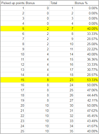 You can buy additional slots from the market kiosk at the top of the ramp in your orbiter. Warframe Azmytheconomics