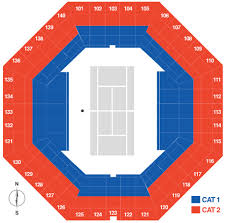 Tennis Tickets Tennis Tour Packages Championship Tennis