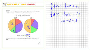 Numeracy Skills Test Revision Pie Charts Q A New