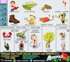 Buku Mimpi 2d Bandar Agen Togel Online Buku Buku Gambar Mimpi