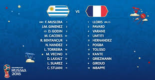 Belgia învinge anglia în meciul de consolare și încheie turneul final pe locul 3! Franta 2 0 Uruguay Cupa Mondiala Varane Si Griezmann O Duc Pe Franta In Semifinale Gafa Lui Muslera Si Absenta Lui Cavani Au Fost Decisive Sport Ro