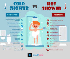 Hot Shower Vs Cold Shower Infographic Fav Pins Cold Shower How To Relieve Headaches Health Benefits