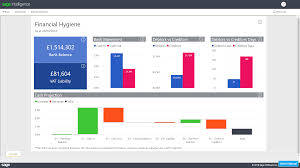 Interactive Dashboards Are Now Live For Sage Intelligence
