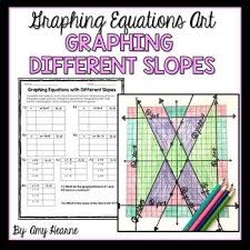 This Algebra Activity Allows Students To Practice Graphing Linear Equations Graphing Linear Equations Graphing Linear Equations Activities Math Art Activities