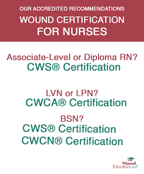 This is because the requirements for certified wound care nurse (cwcn) certification include a bsn stipulation. How To Become A Wound Care Nurse Wound Care Certification For Nurse