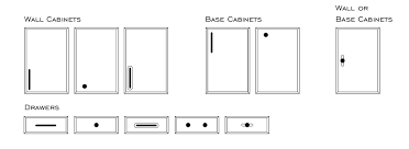 Install Cabinet Hardware Blog Doorcorner Com