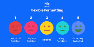 You've probably heard of net promoter score as a proxy for customer. Diving Into The Customer Satisfaction Score Survey Csat Survey Pollfish Resources